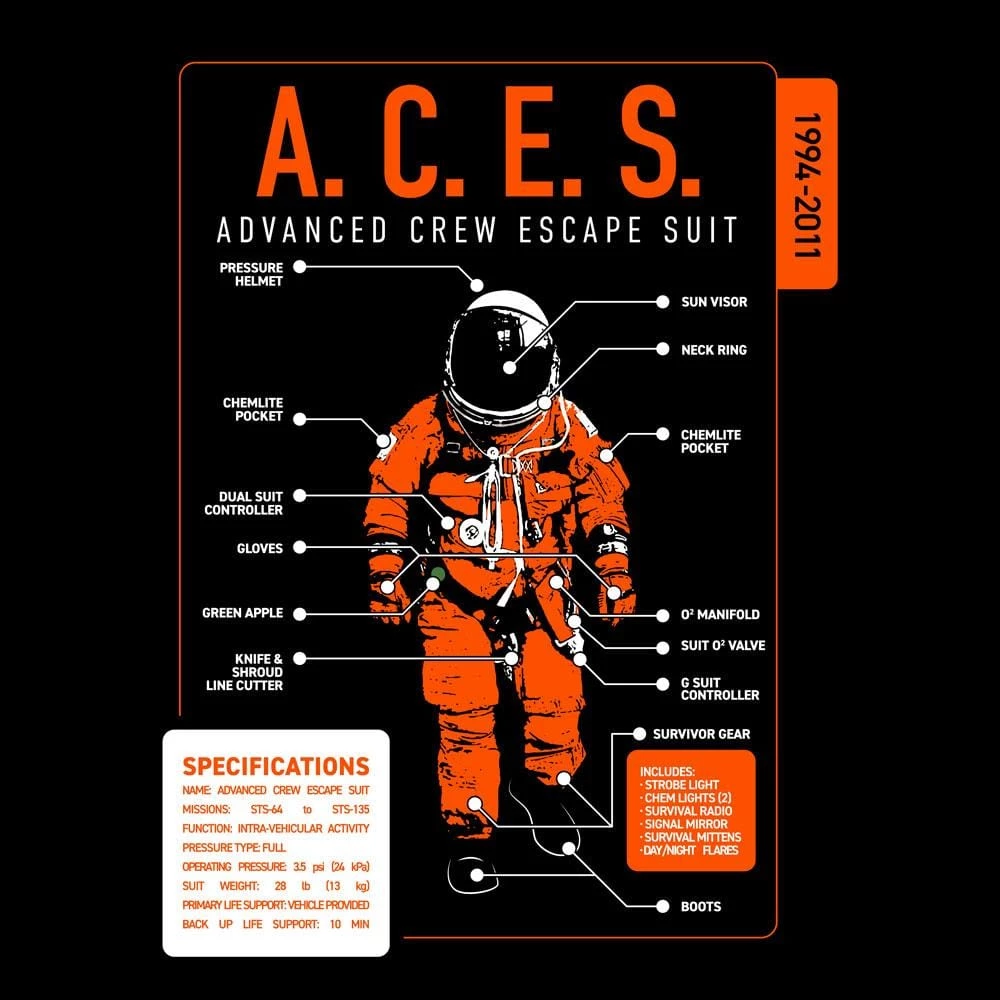 Svaha Apparel Advanced Crew Escape Suit Custom Unisex T-Shirt 2 Svaha Apparel Advanced Crew Escape Suit Custom Unisex T-Shirt