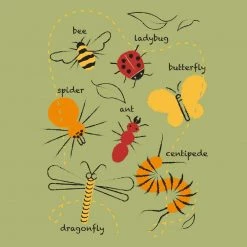 Brothers Knit Garments Insects Kids T-shirt