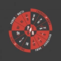 Svaha Apparel Ohm's Law Wheel Custom Unisex T-Shirt