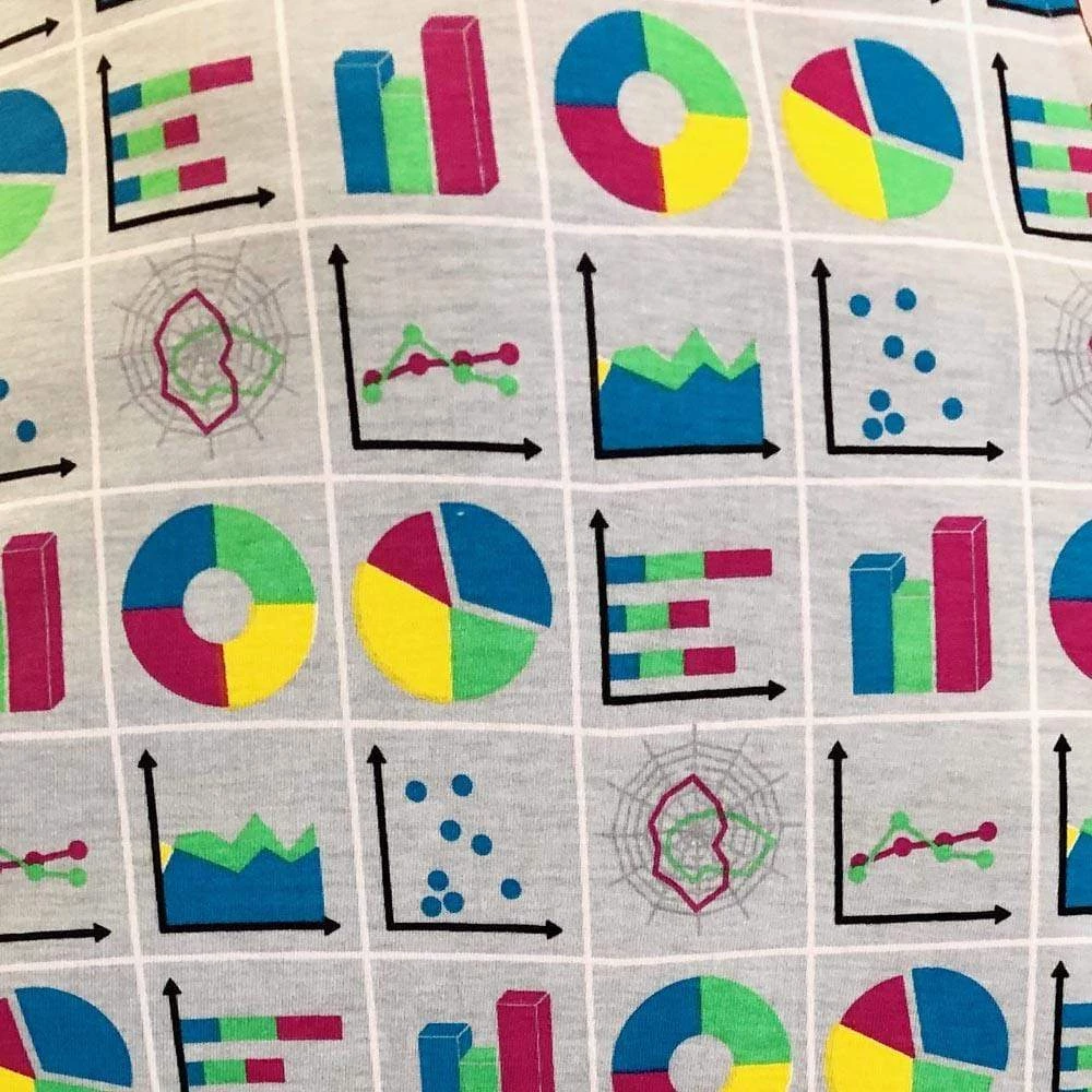 Svaha Apparel Statistical Diagrams Ada Dress Shop By Interest 5 Svaha Apparel Statistical Diagrams Ada Dress Shop By Interest