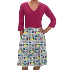 Svaha Apparel Statistical Diagrams Ada Dress Shop By Interest 7 Svaha Apparel Statistical Diagrams Ada Dress Shop By Interest