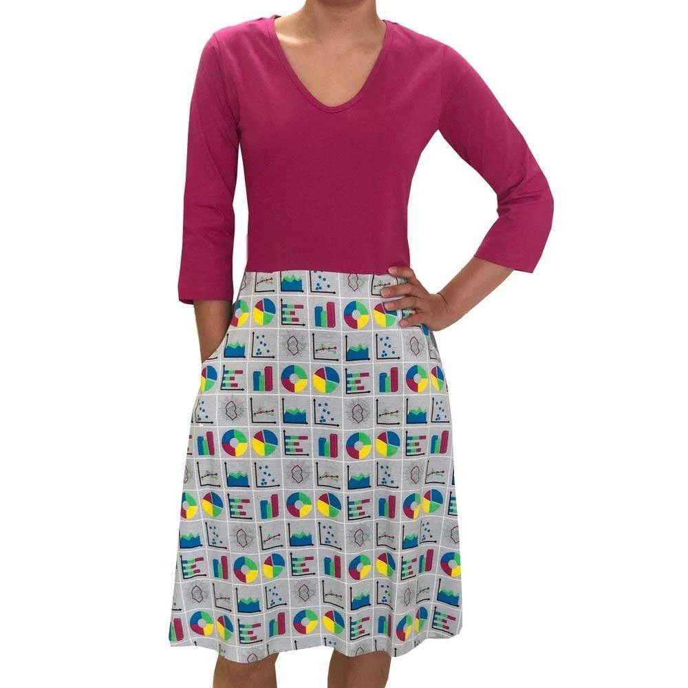 Svaha Apparel Statistical Diagrams Ada Dress Shop By Interest 3 Svaha Apparel Statistical Diagrams Ada Dress Shop By Interest