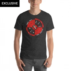 Svaha Apparel Ohm's Law Wheel Custom Unisex T-Shirt