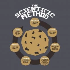 Svaha Apparel Science Is Delicious Custom Recycled V-neck T-Shirt