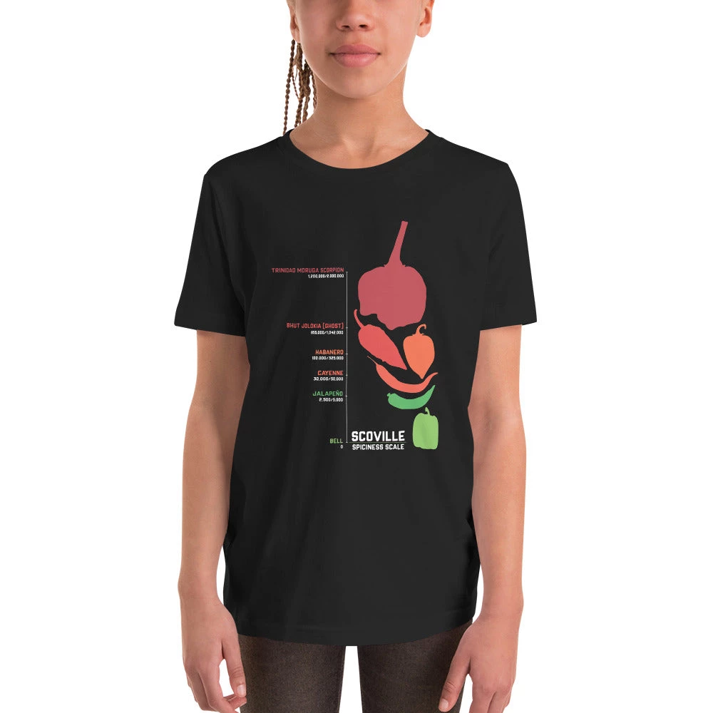Svaha Apparel Scoville Scale Custom Kids T-Shirt 1 Svaha Apparel Scoville Scale Custom Kids T-Shirt